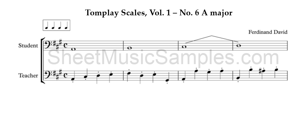 Tomplay Scales, Vol. 1 – No. 6 A major