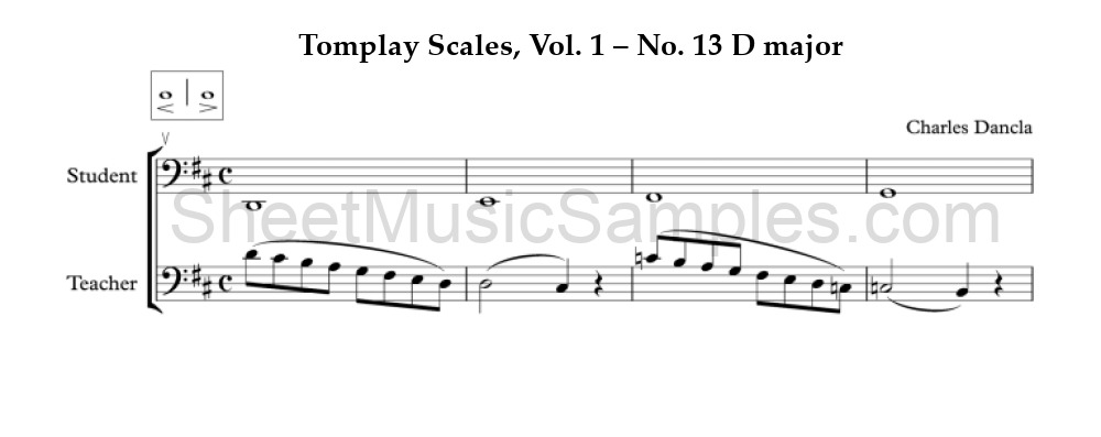 Tomplay Scales, Vol. 1 – No. 13 D major