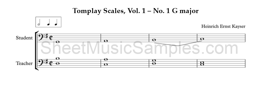 Tomplay Scales, Vol. 1 – No. 1 G major