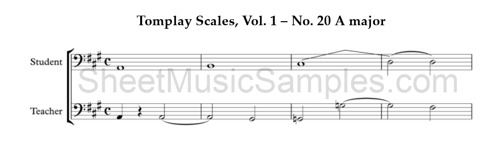 Tomplay Scales, Vol. 1 – No. 20 A major