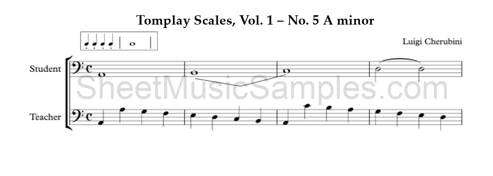 Tomplay Scales, Vol. 1 – No. 5 A minor