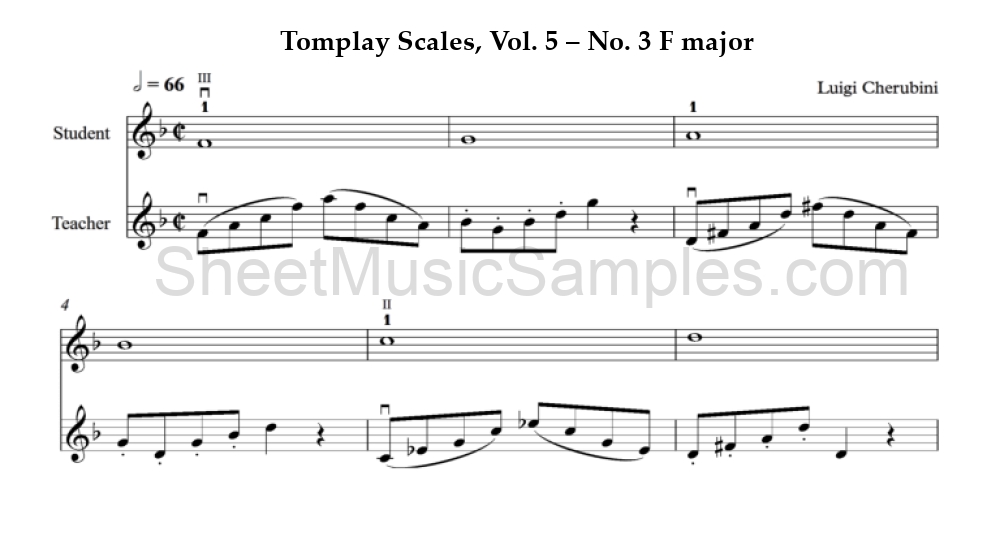 Tomplay Scales, Vol. 5 – No. 3 F major