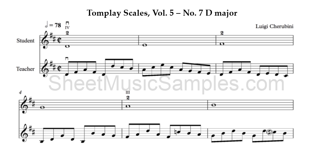 Tomplay Scales, Vol. 5 – No. 7 D major