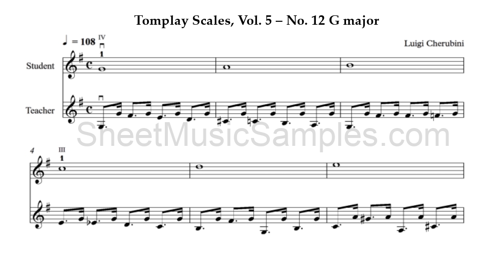 Tomplay Scales, Vol. 5 – No. 12 G major