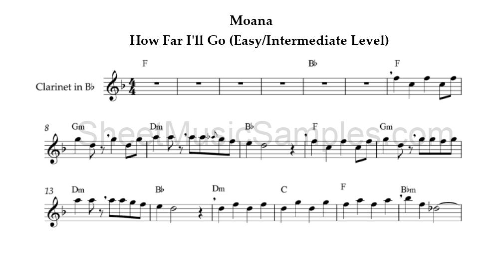 Moana - How Far I'll Go (Easy/Intermediate Level)