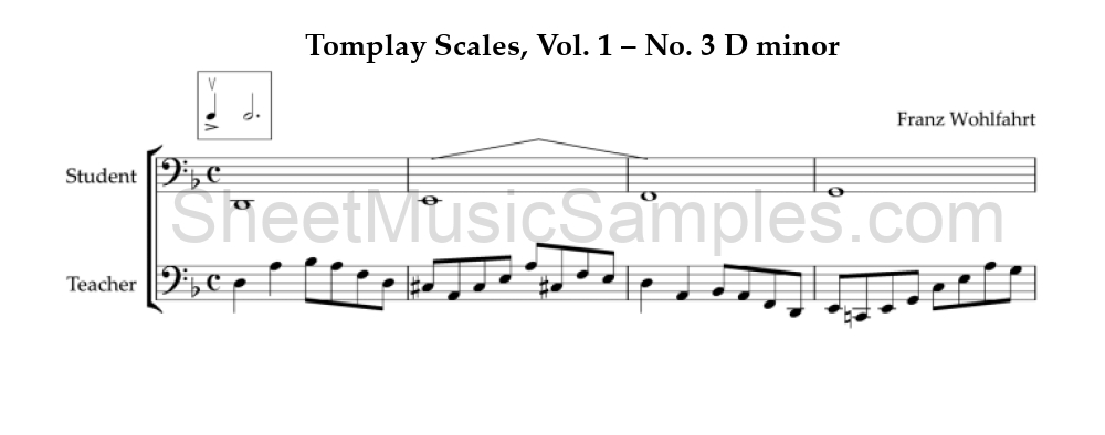 Tomplay Scales, Vol. 1 – No. 3 D minor