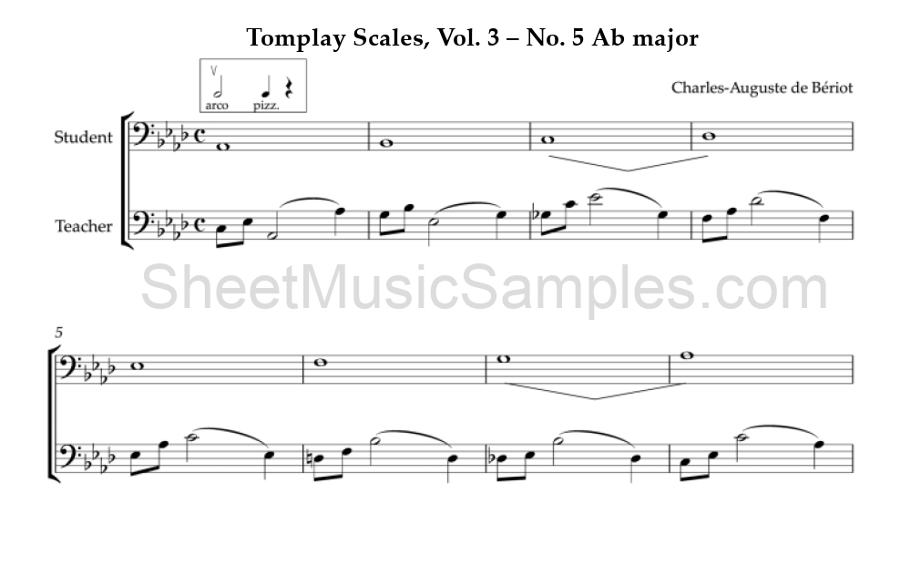 Tomplay Scales, Vol. 3 – No. 5 Ab major