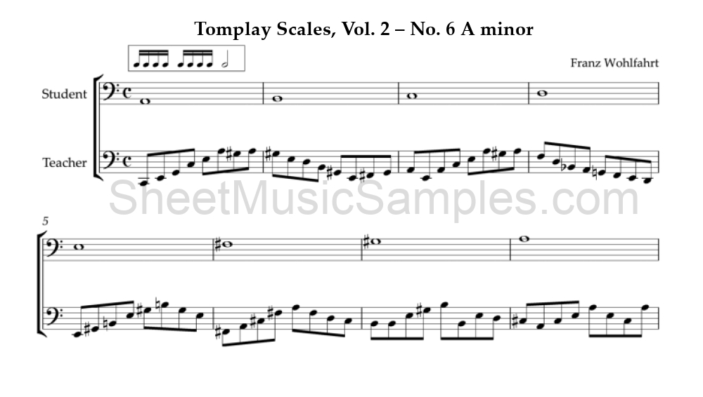 Tomplay Scales, Vol. 2 – No. 6 A minor