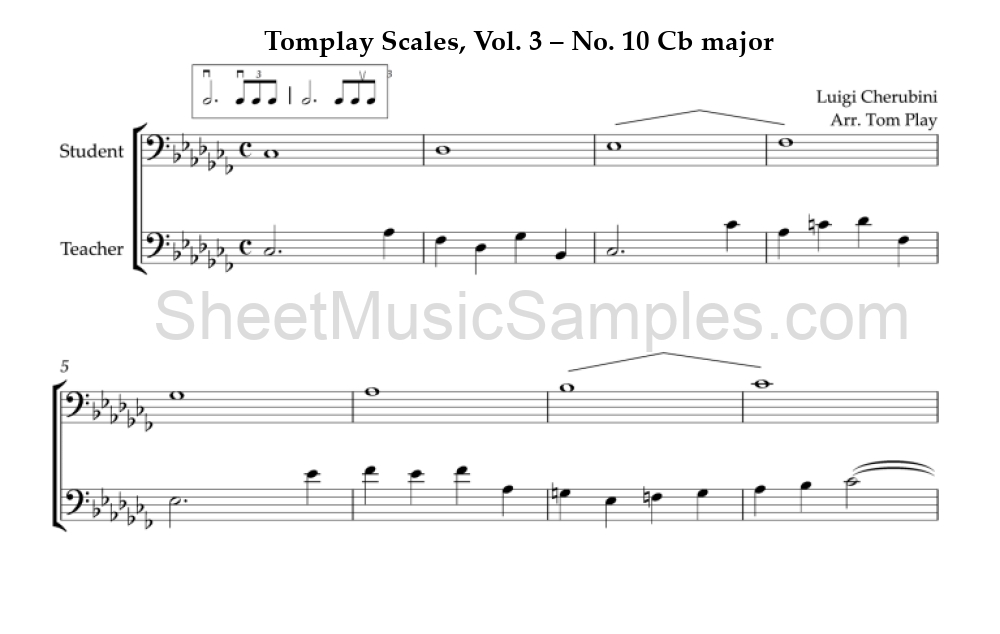 Tomplay Scales, Vol. 3 – No. 10 Cb major