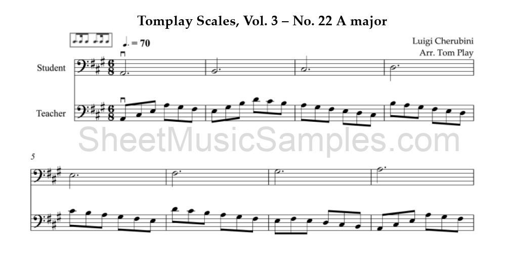 Tomplay Scales, Vol. 3 – No. 22 A major