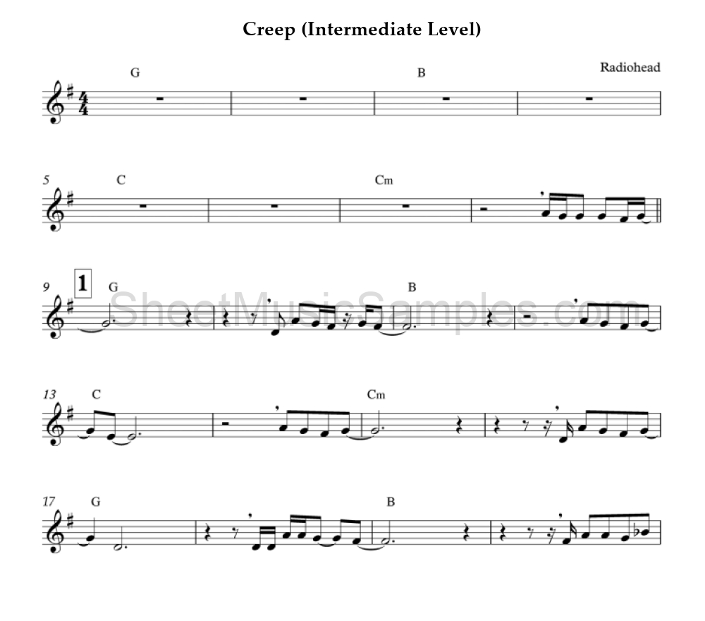 Creep (Intermediate Level)