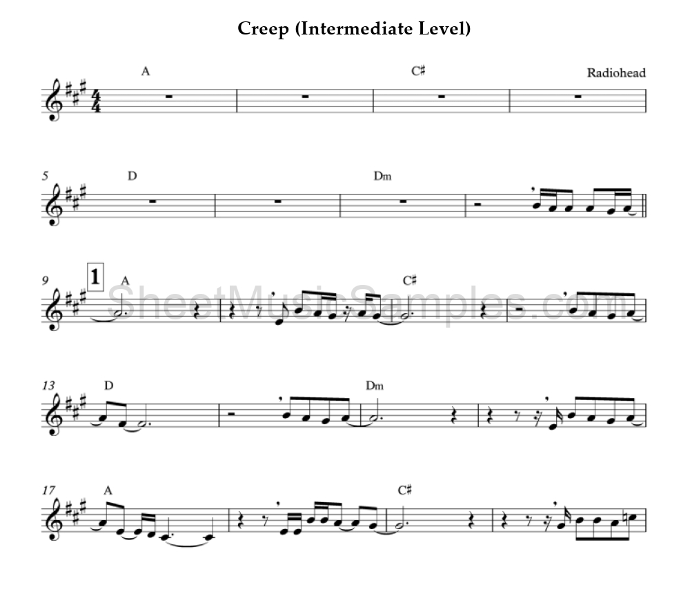 Creep (Intermediate Level)