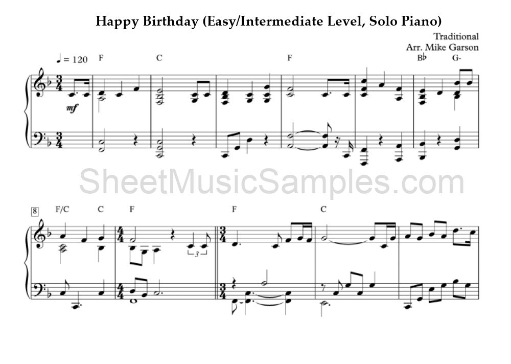 Happy Birthday (Easy/Intermediate Level, Solo Piano)