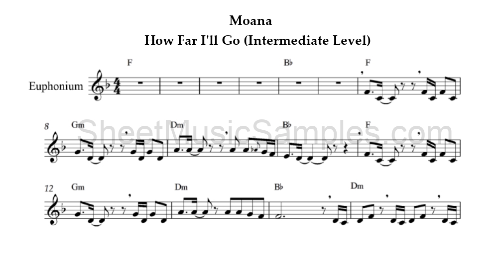 Moana - How Far I'll Go (Intermediate Level)