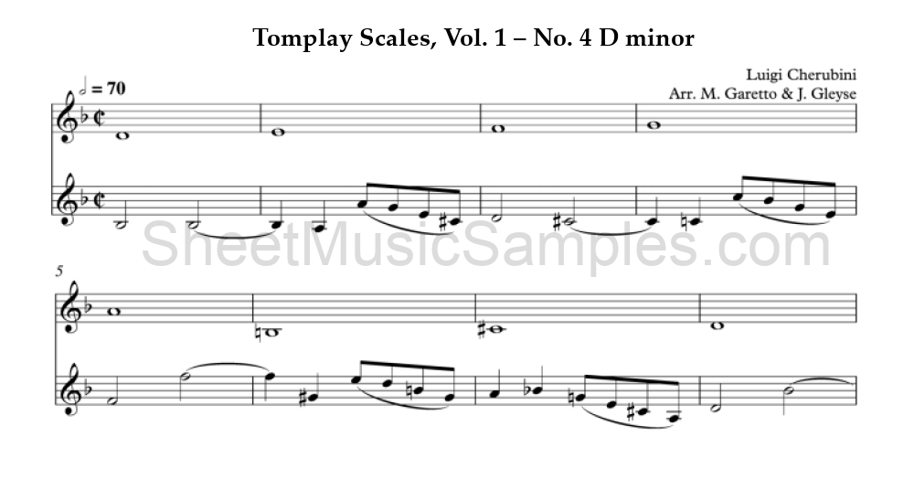 Tomplay Scales, Vol. 1 – No. 4 D minor