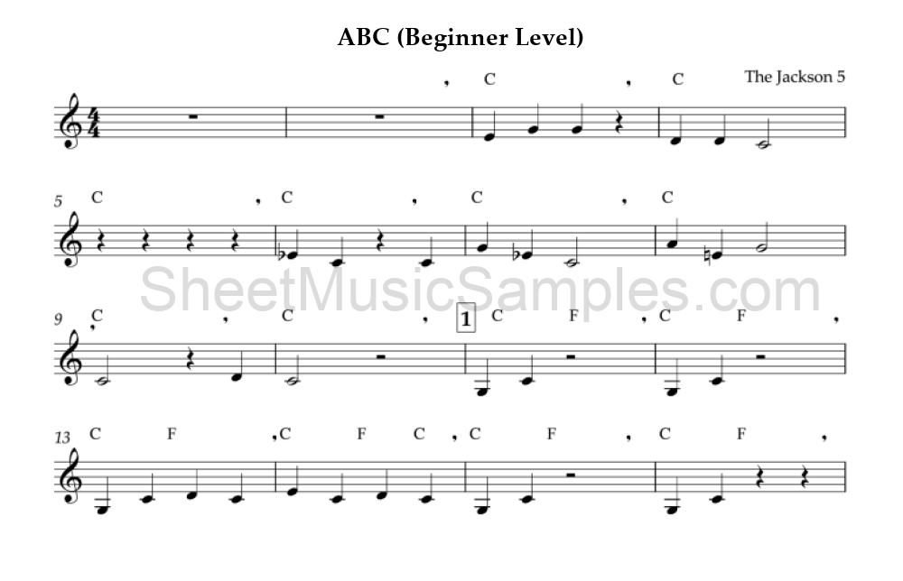 ABC (Beginner Level)