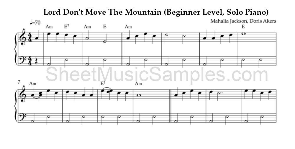 Lord Don't Move The Mountain (Beginner Level, Solo Piano)