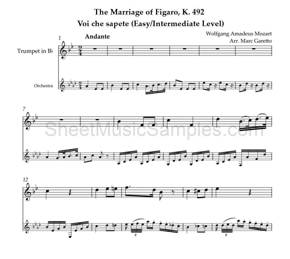 The Marriage of Figaro, K. 492 - Voi che sapete (Easy/Intermediate Level)