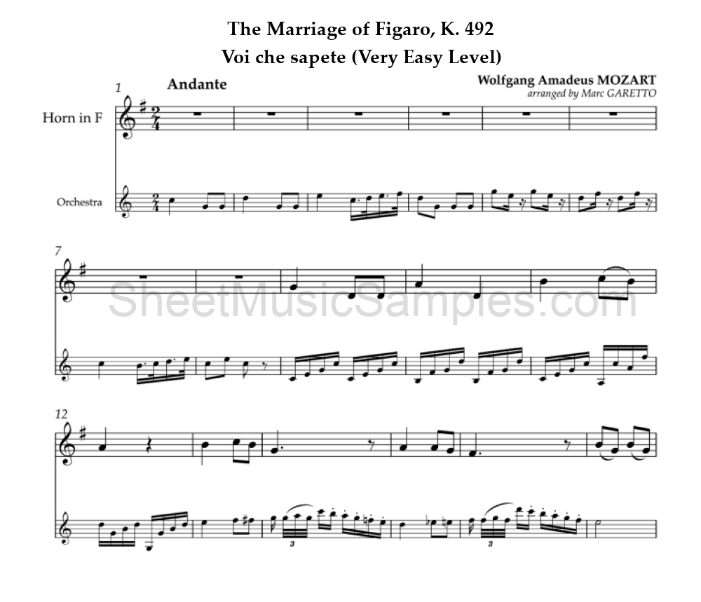 The Marriage of Figaro, K. 492 - Voi che sapete (Very Easy Level)