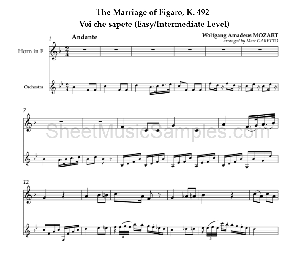 The Marriage of Figaro, K. 492 - Voi che sapete (Easy/Intermediate Level)