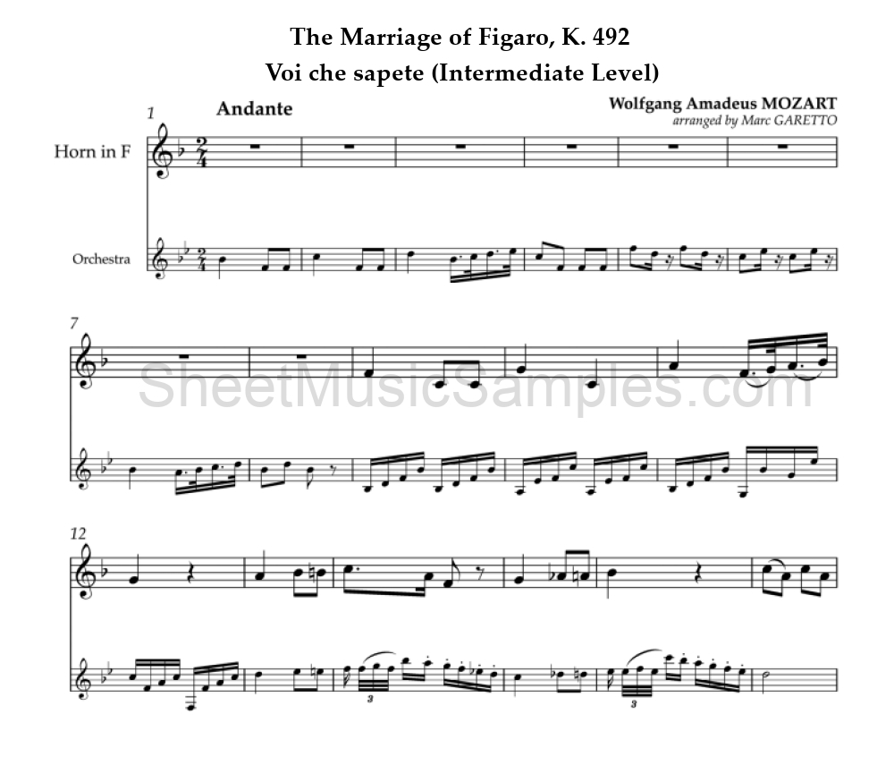 The Marriage of Figaro, K. 492 - Voi che sapete (Intermediate Level)