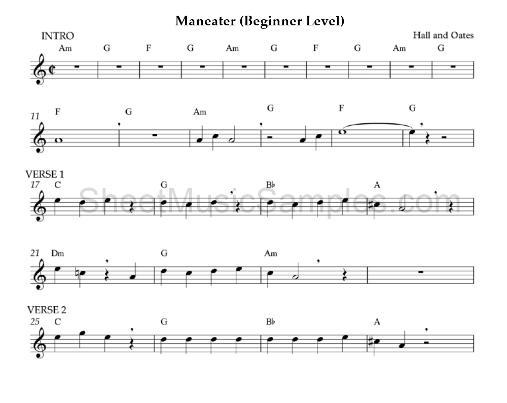 Maneater (Beginner Level)