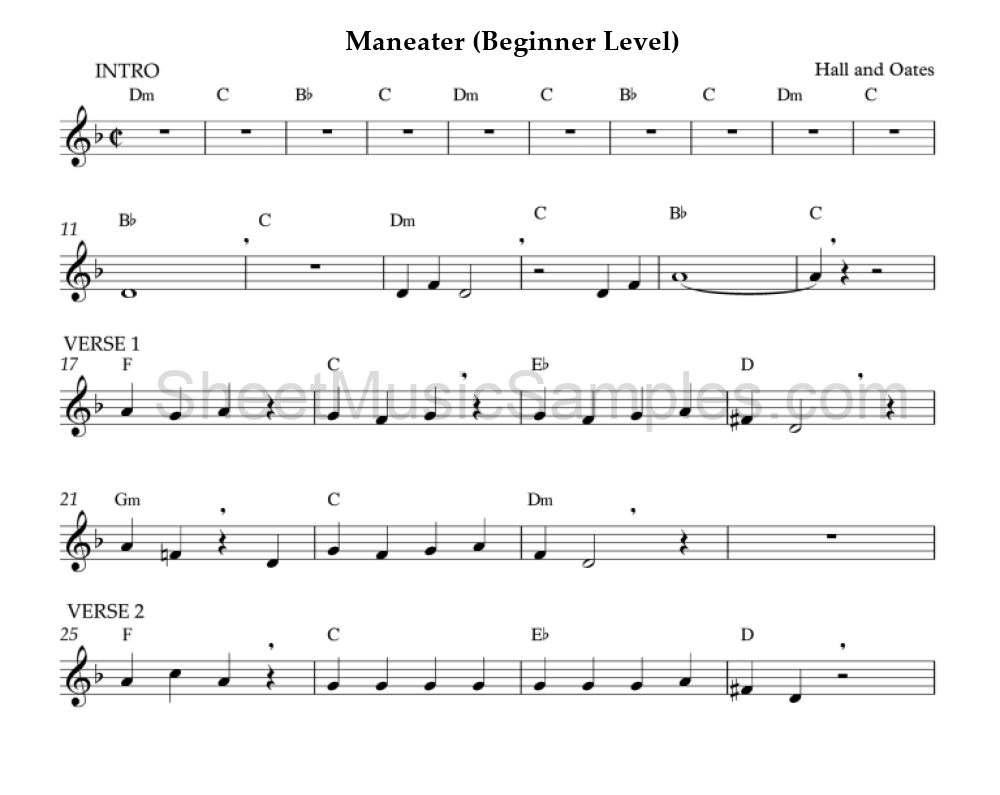 Maneater (Beginner Level)