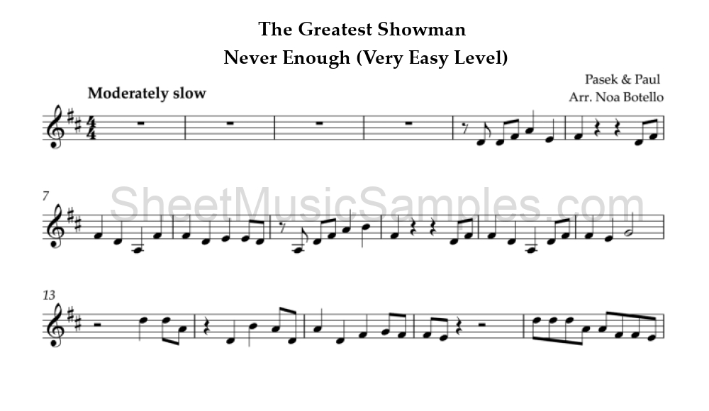 The Greatest Showman - Never Enough (Very Easy Level)