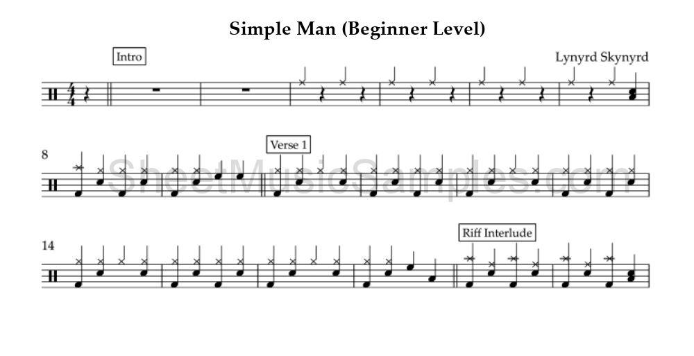 Simple Man (Beginner Level)