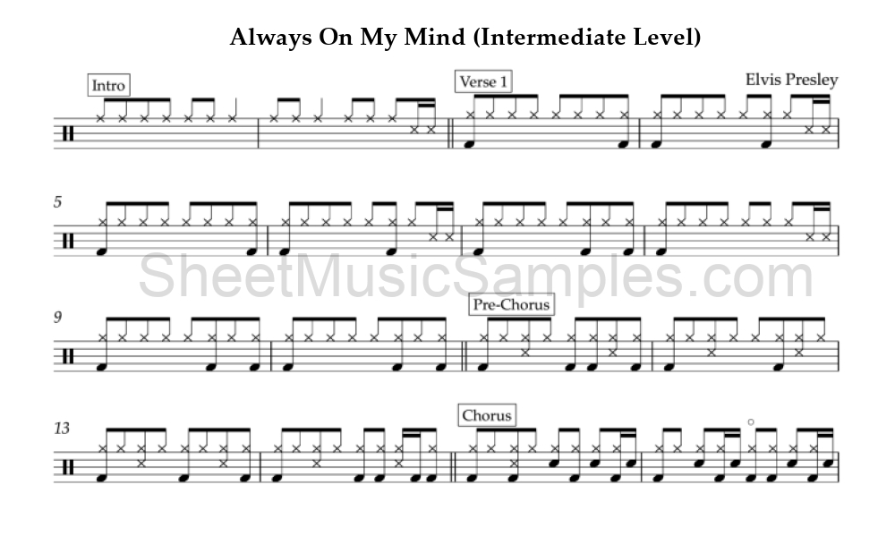 Always On My Mind (Intermediate Level)