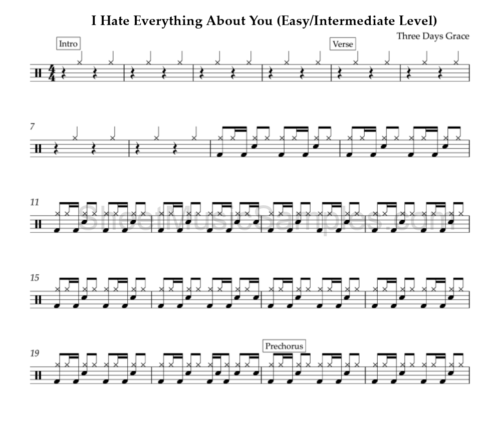 I Hate Everything About You (Easy/Intermediate Level)