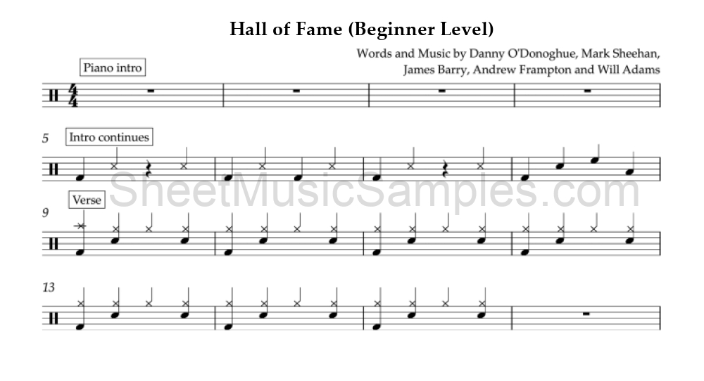 Hall of Fame (Beginner Level)