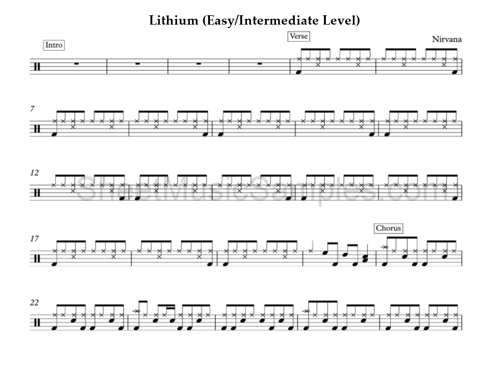 Lithium (Easy/Intermediate Level)