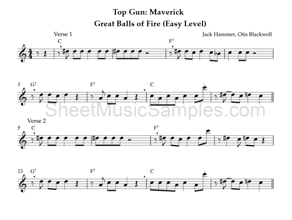 Top Gun: Maverick - Great Balls of Fire (Easy Level)