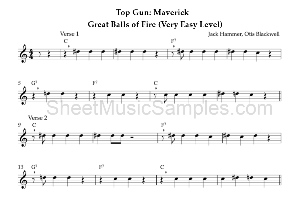 Top Gun: Maverick - Great Balls of Fire (Very Easy Level)