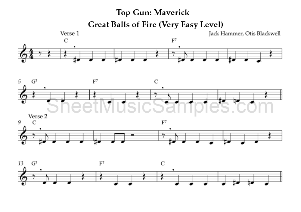 Top Gun: Maverick - Great Balls of Fire (Very Easy Level)