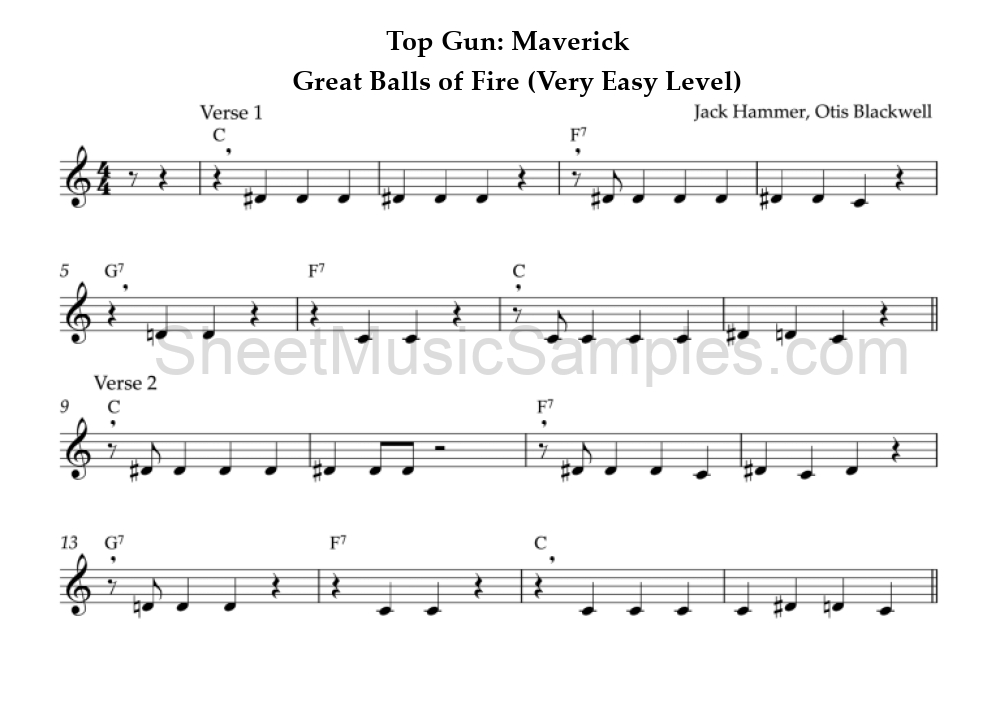 Top Gun: Maverick - Great Balls of Fire (Very Easy Level)