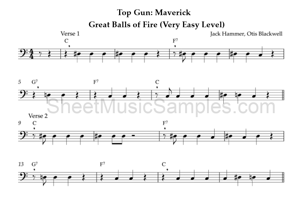 Top Gun: Maverick - Great Balls of Fire (Very Easy Level)