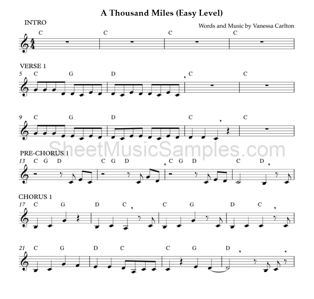 A Thousand Miles (Easy Level)