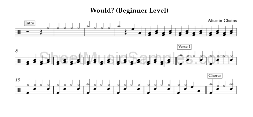 Would? (Beginner Level)