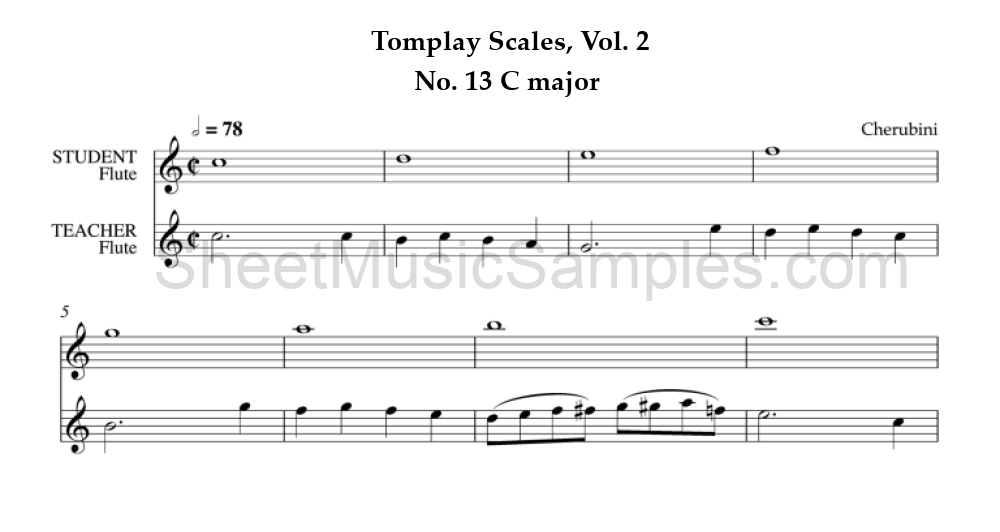 Tomplay Scales, Vol. 2 - No. 13 C major