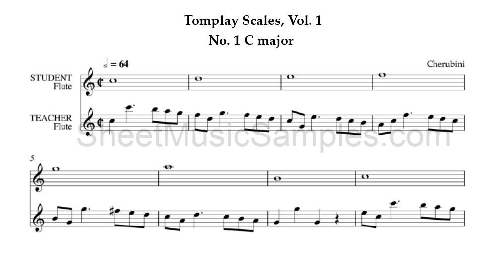 Tomplay Scales, Vol. 1 - No. 1 C major