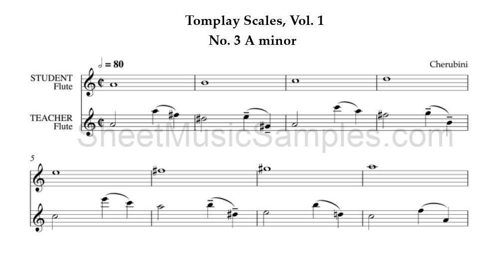 Tomplay Scales, Vol. 1 - No. 3 A minor