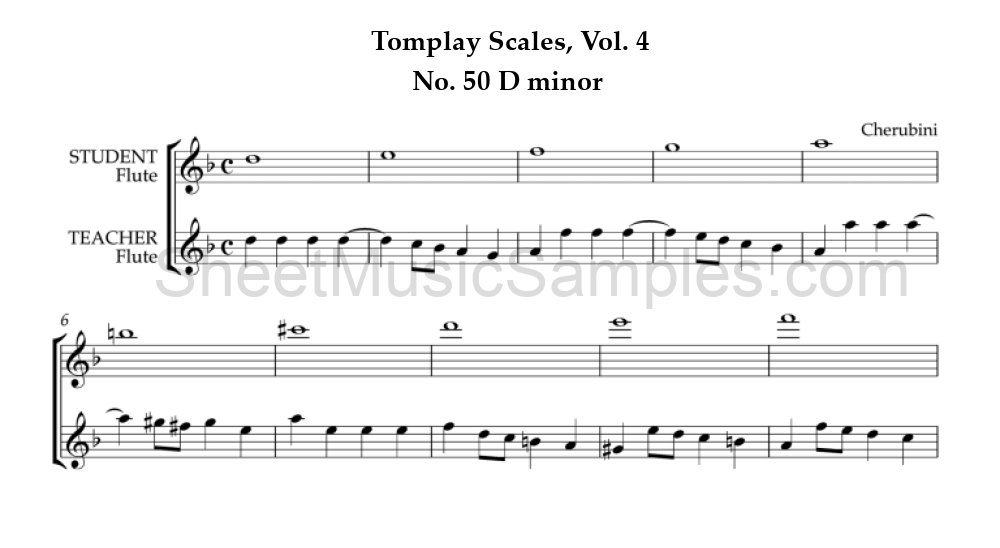 Tomplay Scales, Vol. 4 - No. 50 D minor