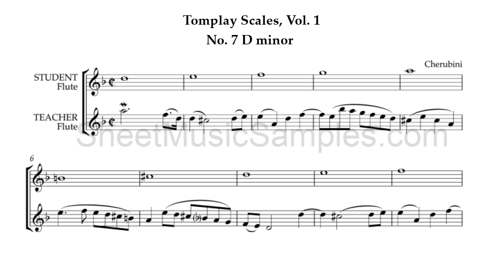 Tomplay Scales, Vol. 1 - No. 7 D minor