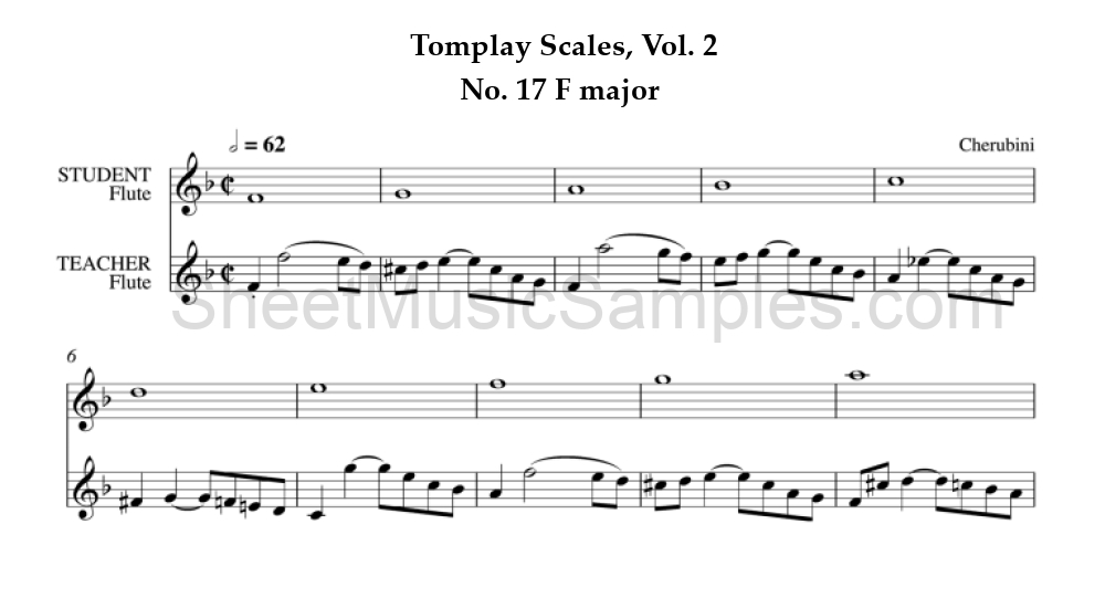 Tomplay Scales, Vol. 2 - No. 17 F major