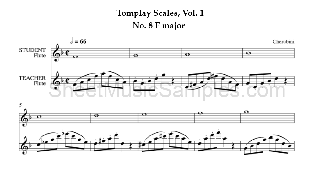 Tomplay Scales, Vol. 1 - No. 8 F major