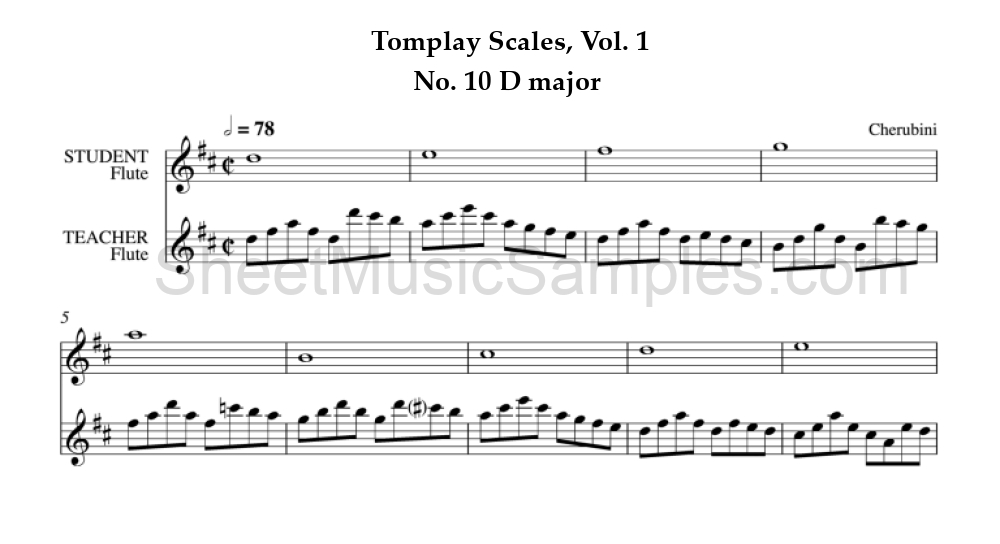 Tomplay Scales, Vol. 1 - No. 10 D major