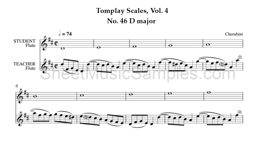 Tomplay Scales, Vol. 4 - No. 46 D major