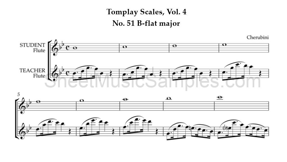 Tomplay Scales, Vol. 4 - No. 51 B-flat major